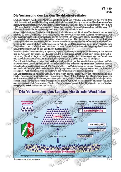 Die Verfassung des Landes Nordrhein-Westfalen