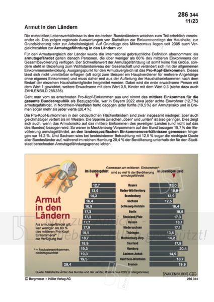 Armut in den Ländern