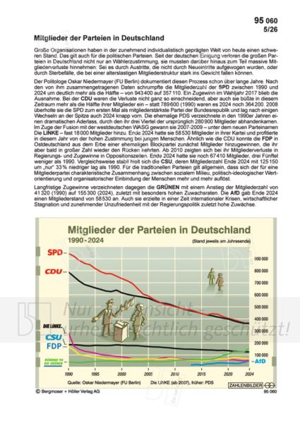 Mitglieder der Parteien in Deutschland 1990-2024