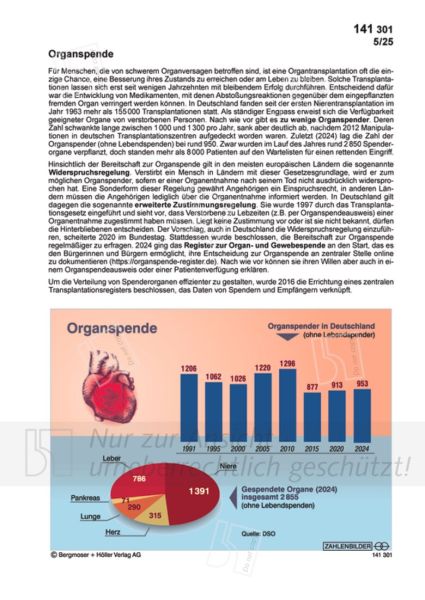 Organspende