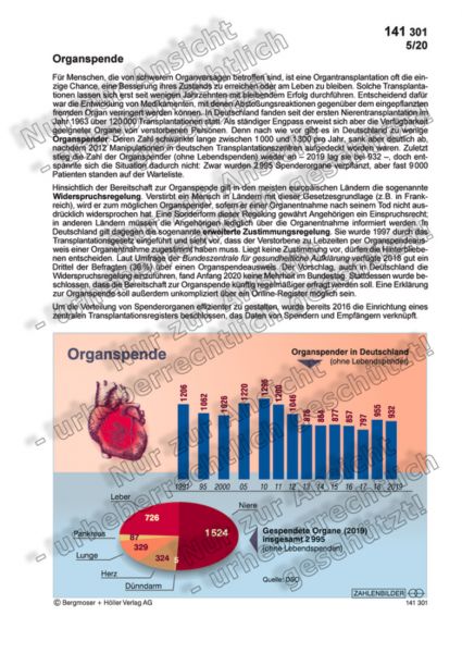 Organspende