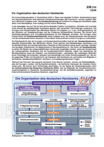 Die Organisation des deutschen Handwerks