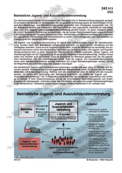 Betriebliche Jugend- und Auszubildendenvertretung Betriebliche Jugend- und Auszubildendenvertretung