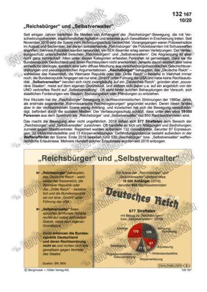 "Reichsbürger" und "Selbstverwalter"
