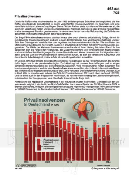 Privatinsolvenzen Privatinsolvenzen