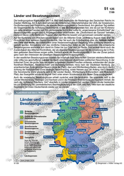 Länder und Besatzungszonen