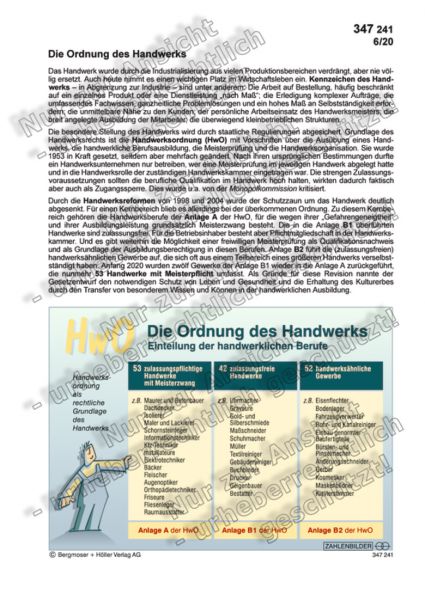 Die Ordnung des Handwerks