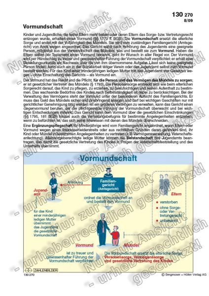 Vormundschaft