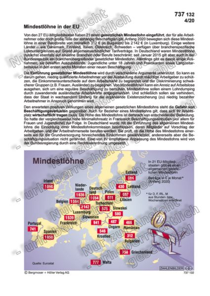 Mindestlöhne in der EU