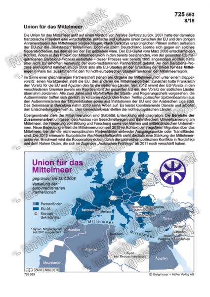 Union für das Mittelmeer Union für das Mittelmeer
