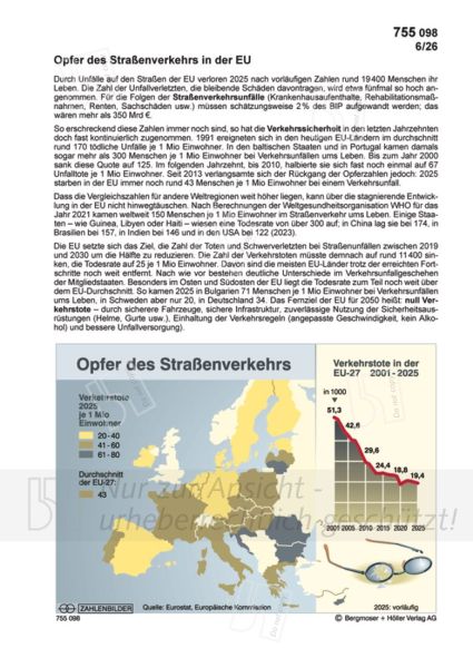 Opfer des Straßenverkehrs in der EU