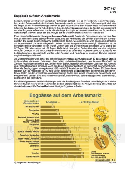 Engpässe auf dem Arbeitsmarkt