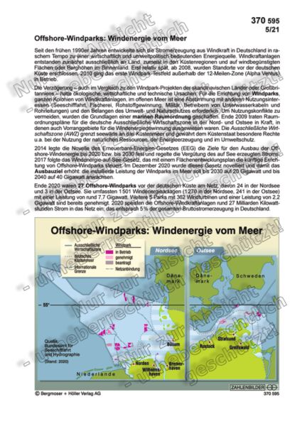 Windenergie vom Meer