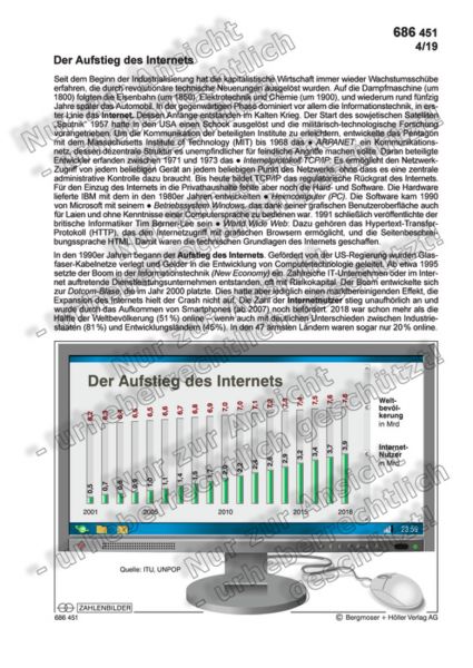 Der Aufstieg des Internets