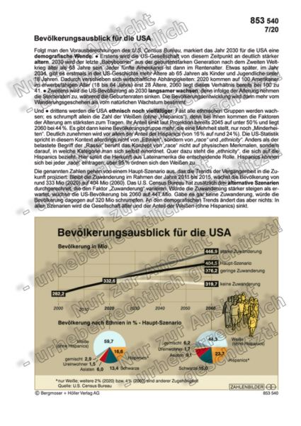 Bevölkerungsausblick für die USA