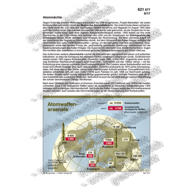 Atomwaffenarsenale