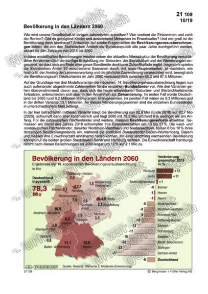 Bevölkerung in den Ländern 2060