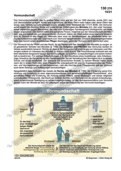 Vormundschaft Vormundschaft