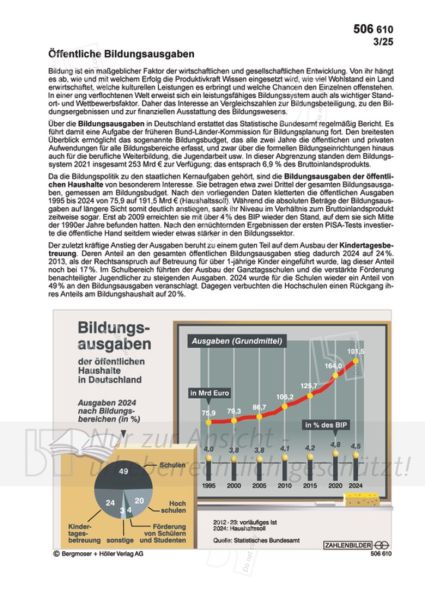 Öffentliche Bildungsausgaben