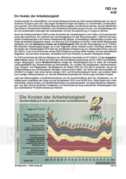 Die Kosten der Arbeitslosigkeit