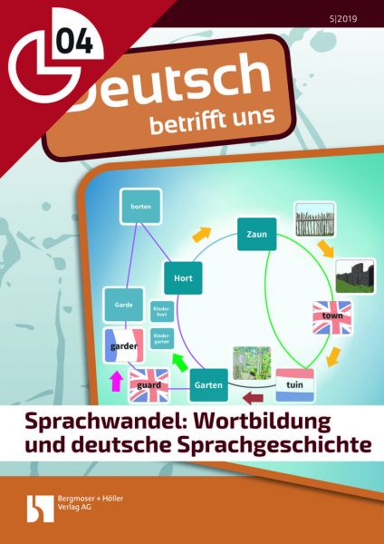 Sprachwandel: Wortbildung und deutsche Sprachgeschichte