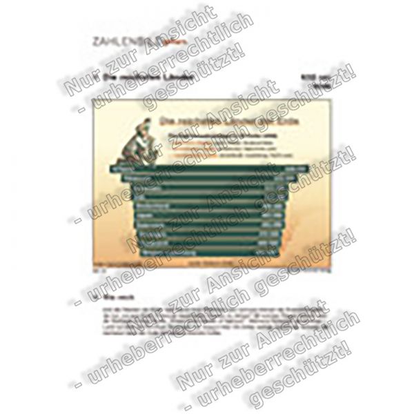 Die reichsten Länder der Erde