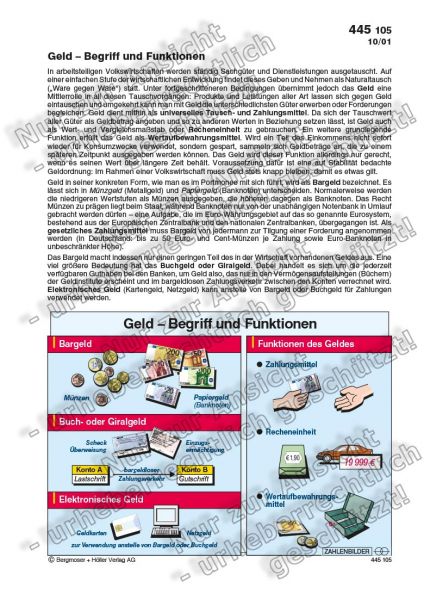Geld - Begriff und Funktionen