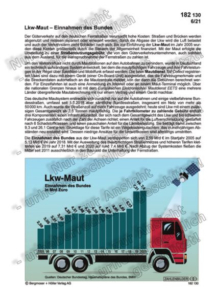 Lkw-Maut – Einnahmen des Bundes Lkw-Maut – Einnahmen des Bundes