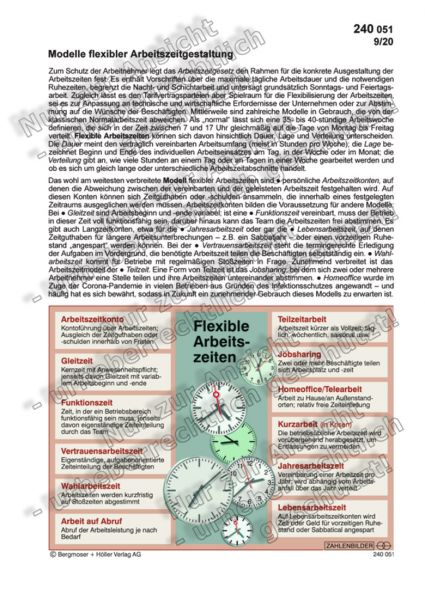 Modelle flexibler Arbeitszeitgestaltung