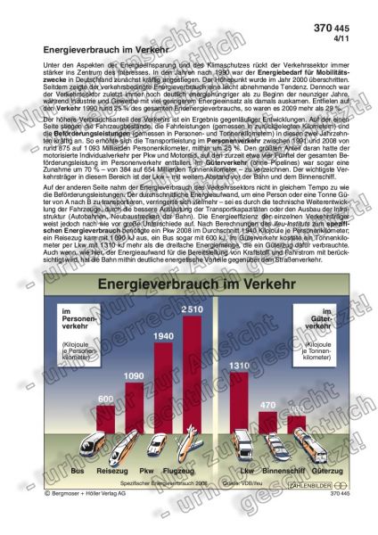 Energieverbrauch im Verkehr Energieverbrauch im Verkehr