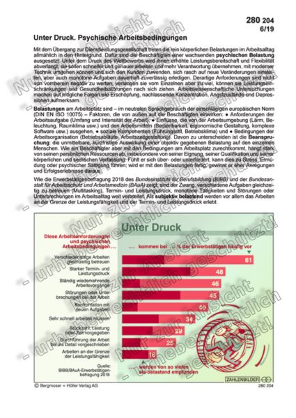 Unter Druck. Psychische Arbeitsbedingungen