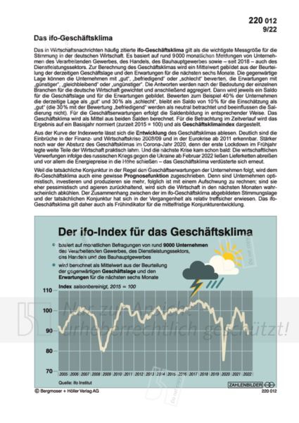 Das ifo-Geschäftsklima