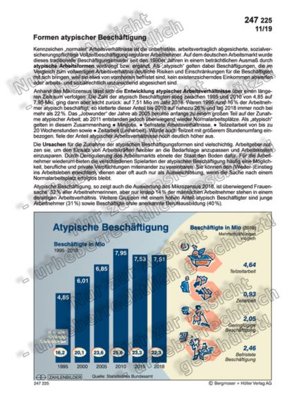 Formen atypischer Beschäftigung
