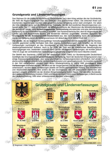 Grundgesetz und Länderverfassungen