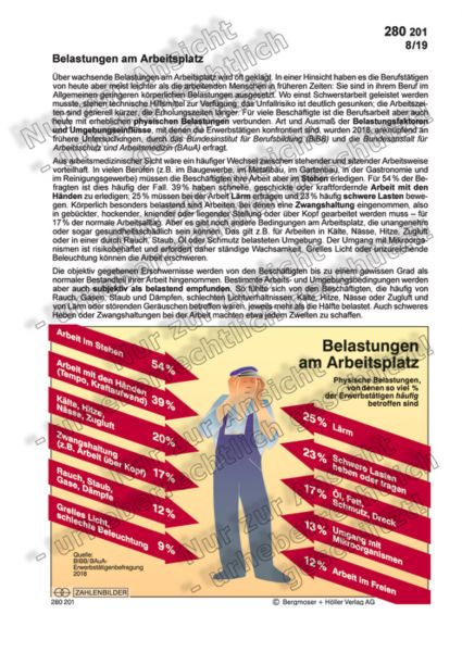 Belastungen am Arbeitsplatz