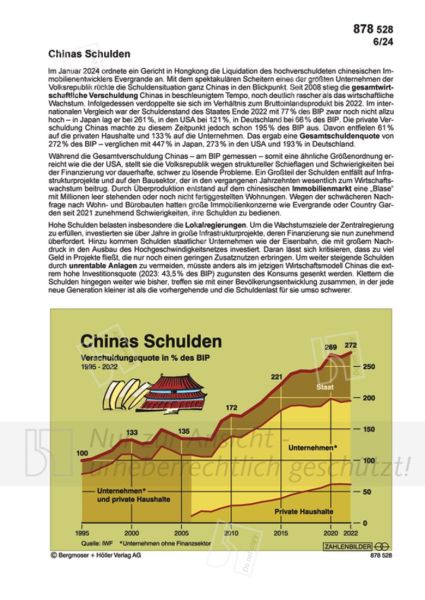 Chinas Schulden Chinas Schulden