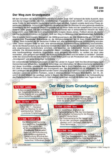 Der Weg zum Grundgesetz