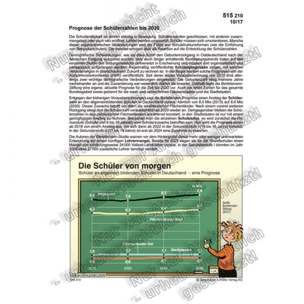 Prognose der Schülerzahlen bis 2030