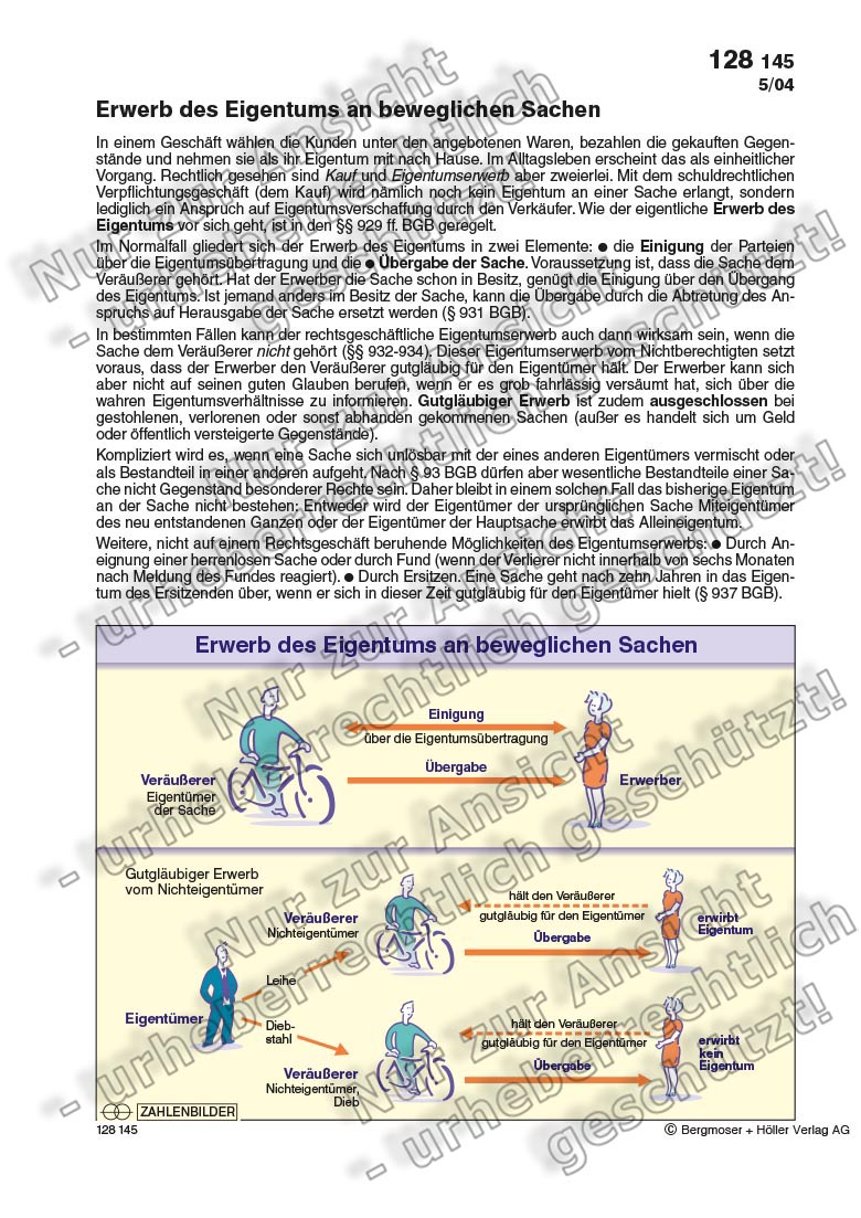 Eigentumsübertragung Bei Beweglichen Sachen Erwerb des Eigentums an beweglichen Sachen | Zahlenbilder | Politik