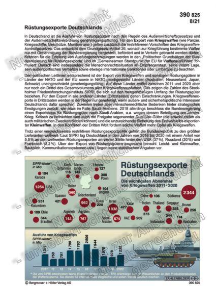 Rüstungsexporte Deutschlands
