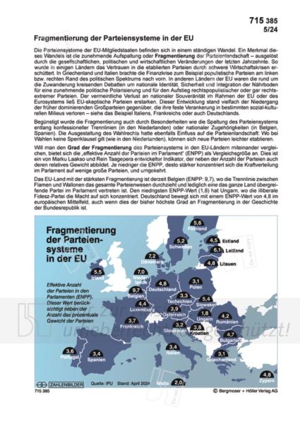 Fragmentierung der Parteiensysteme in der EU