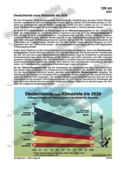 Deutschlands neue Klimaziele bis 2030