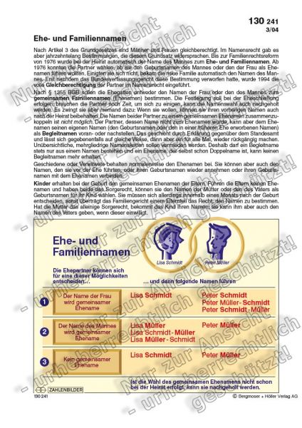 Ehe- und Familiennamen