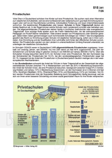 Privatschulen