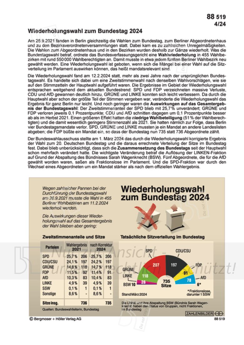 Analysis Of The 2024 Bundestag Elections. 2/4. Political Spectrum – DFLASJ