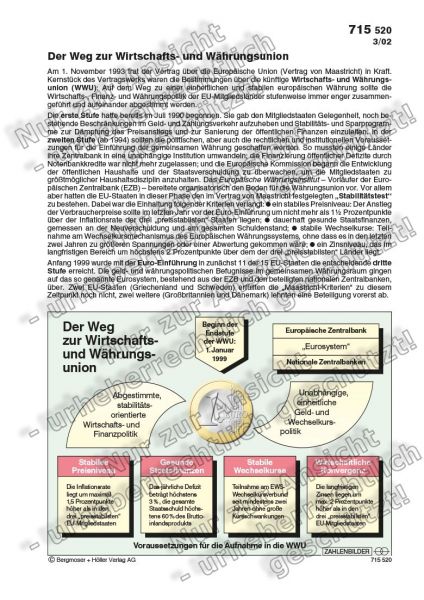 Der Weg zur Wirtschafts- und Währungsunion