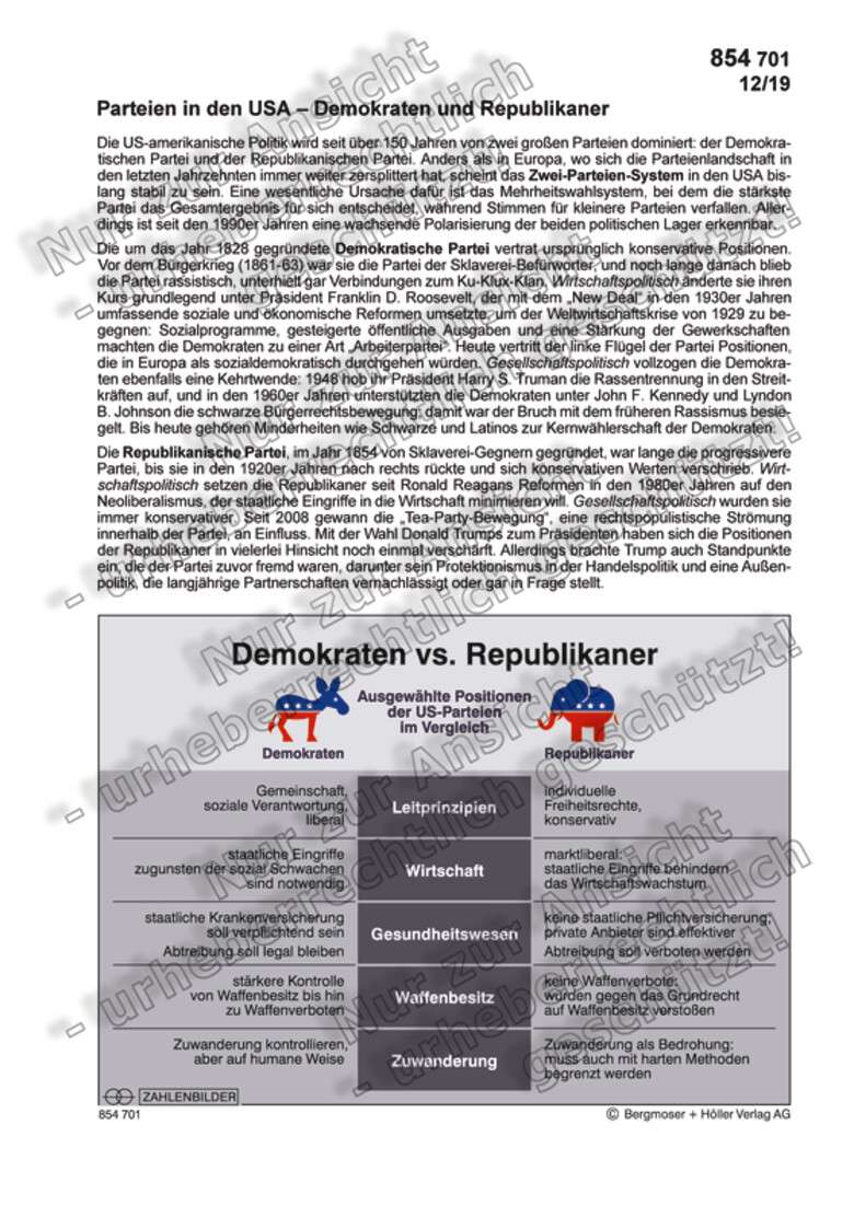 Parteien in den USA Demokraten und Republikaner Zahlenbilder Politik Sekundarstufe II