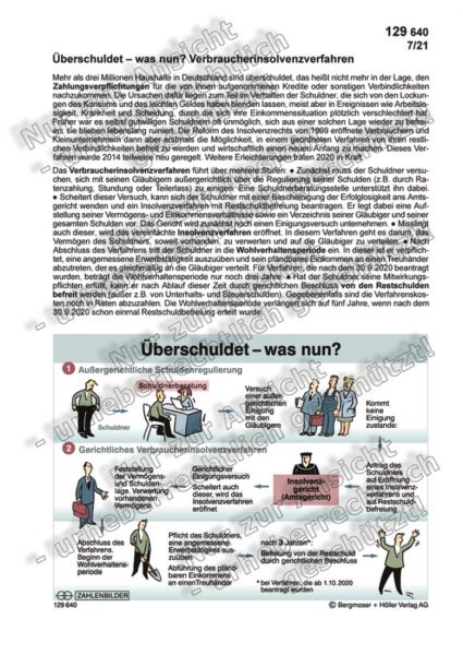 Überschuldet – was nun? Verbraucherinsolvenzverfahren