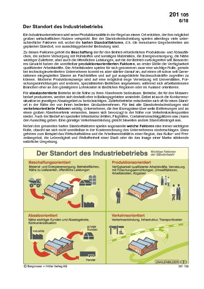 Der Standort des Industriebetriebes Der Standort des Industriebetriebes