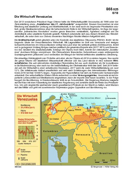 Die Wirtschaft Venezuelas